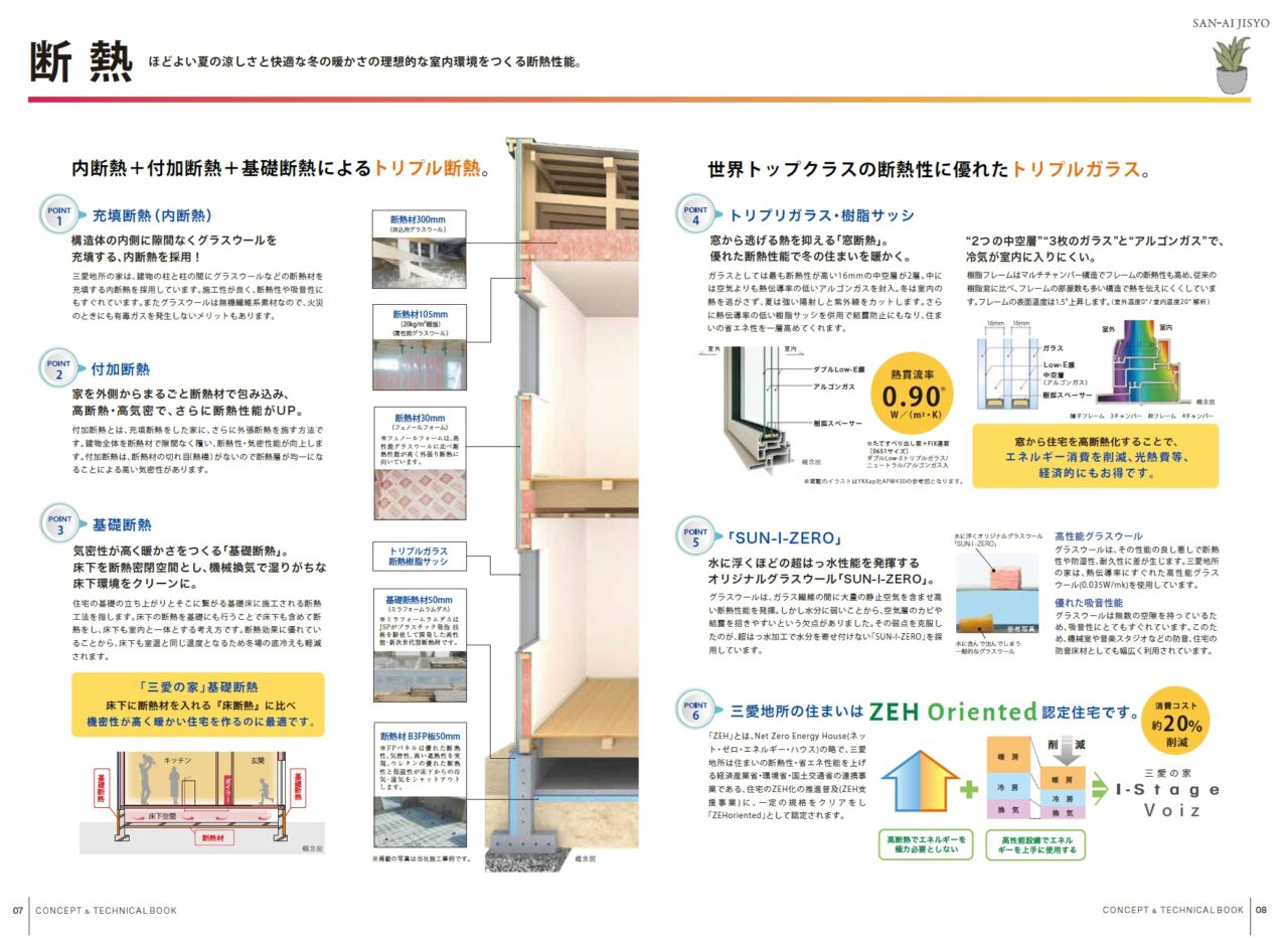 三愛の家は暖かい！モデルハウス公開中です！